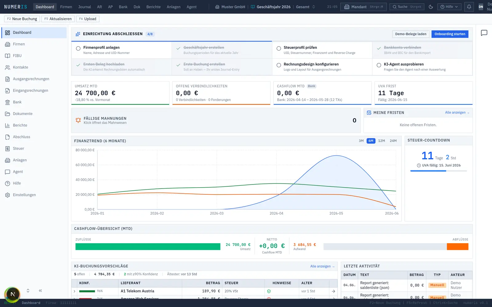 Entwicklungsansicht eines Numeris-Dashboards mit Kennzahlen, Finanztrend, UVA-Frist und offenen Aufgaben.